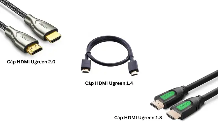 Các phiên bản cáp HDMI của Ugreen