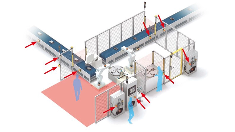 Hình 4. Các vị trí lắp công tắc bắt buộc