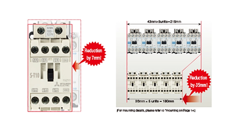 Hình 1. Bộ khung nhỏ hơn với công tắc tơ dòng MS-T