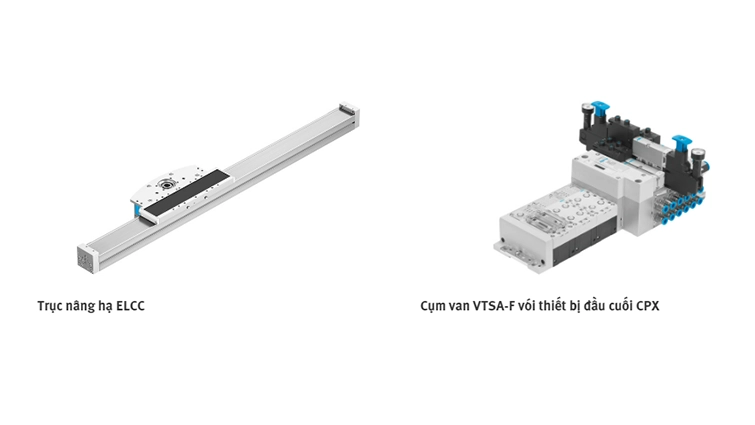 Hình 4. Các sản phẩm tự động hóa trên dây truyền động