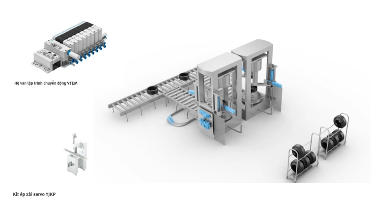 Hình 2. Festo Motion Terminal VTEM kết hợp các công nghệ khí nén và kỹ thuật số để cung cấp hiệu suất vượt trội và linh hoạt