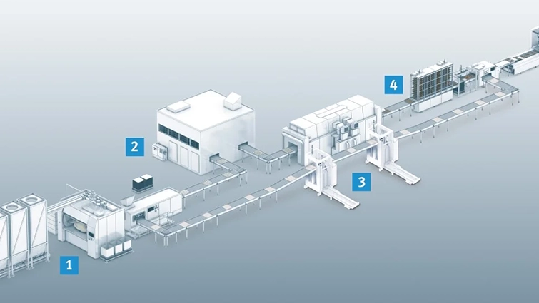 Hình 1. Festo cung cấp cho bạn các giải pháp tự động hóa hiệu quả và dễ làm sạch để sản xuất bánh nướng và bánh kẹo