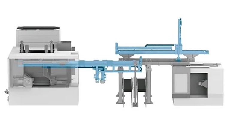 Hình 3. Hệ thống tự động hóa hệ thống xếp dỡ