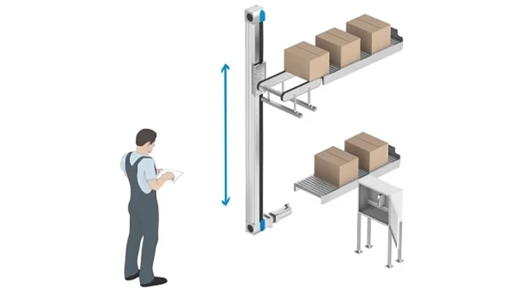 Hình 3. Nâng vật nặng một cách an toàn