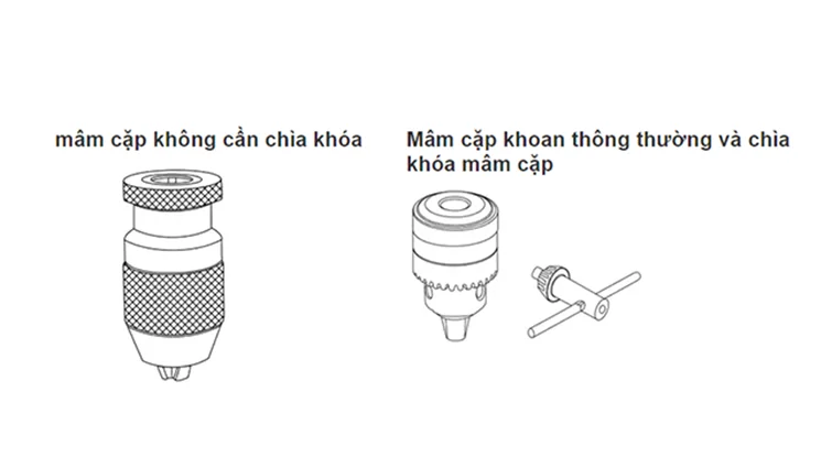 pid616296 hinh 5 co 2 loai mam cap khoa mui khoan