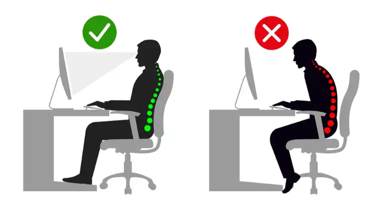 Ergonomics - công thái học