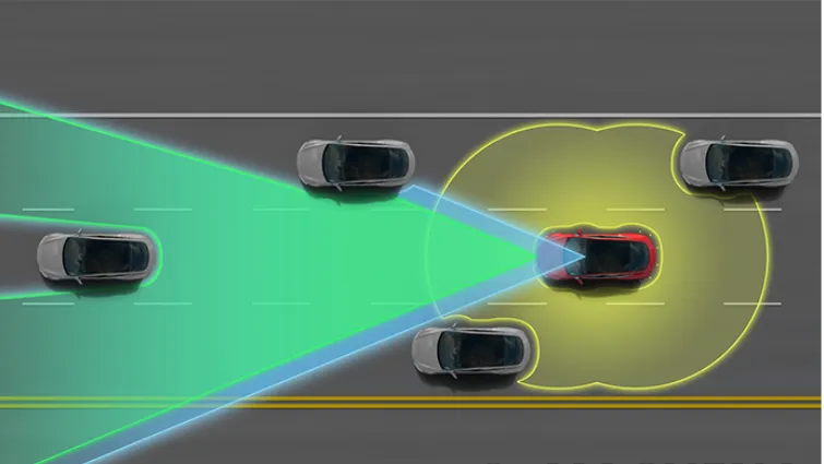 Công nghệ quét LiDAR