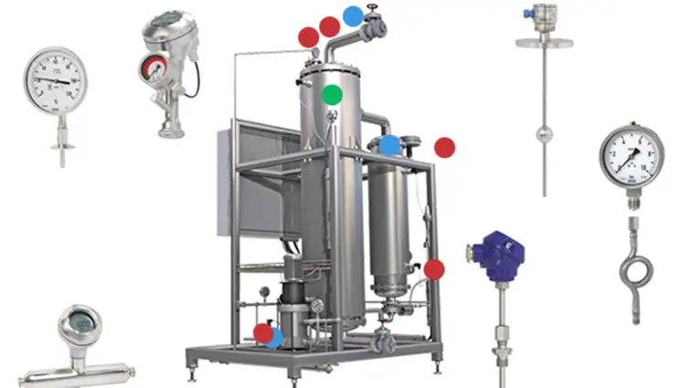 Hình 2. Tự động hóa trong quy trình SIP