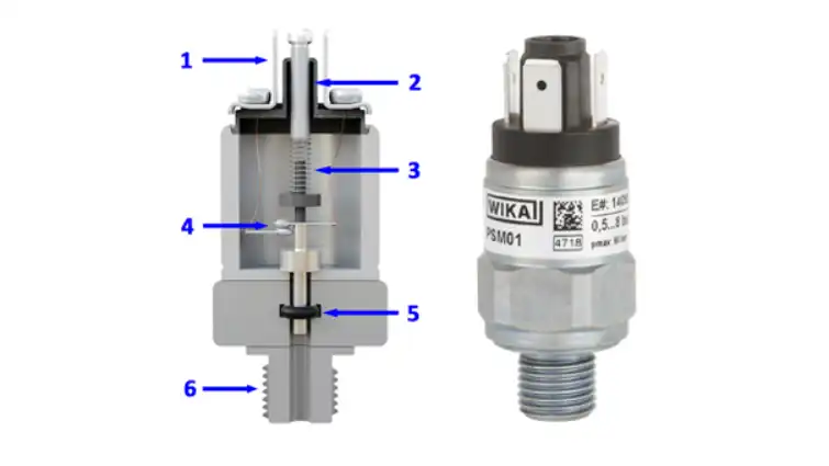Cấu tạo của công tắc áp suất cơ học