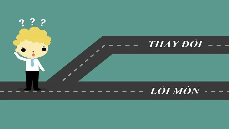 Hình 2. Kháng cự thay đổi trong tổ chức