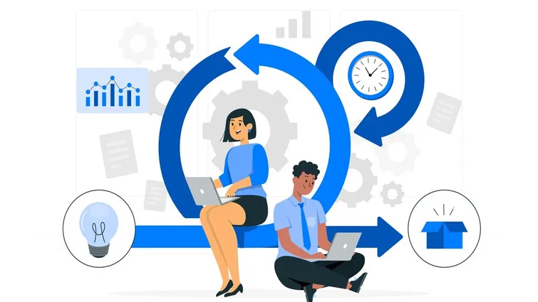 Hình 3. Chiến lược quản lý thay đổi tổ chức