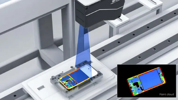 Hình 3. Camera 3D dễ dàng tích hợp với hệ thống tự động hóa