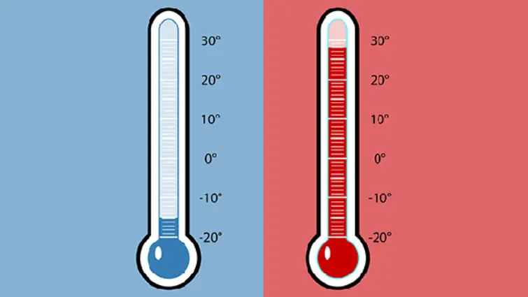 Đo nhiệt độ là gì? Hiểu đúng từ đơn vị đến ứng dụng