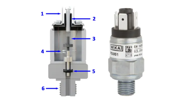 Hình 1. Công tắc áp suất cơ học