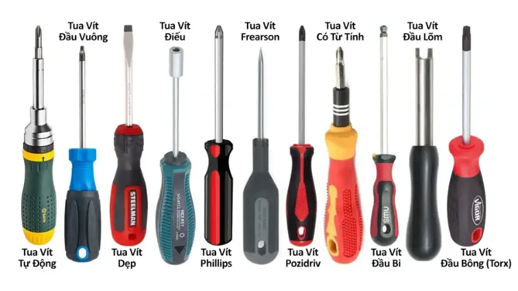 Hình 1. Các loại đầu vặn vít phổ biến