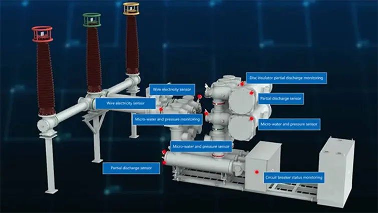 4 lời khuyên chọn bộ ngắt mạch GIS phù hợp