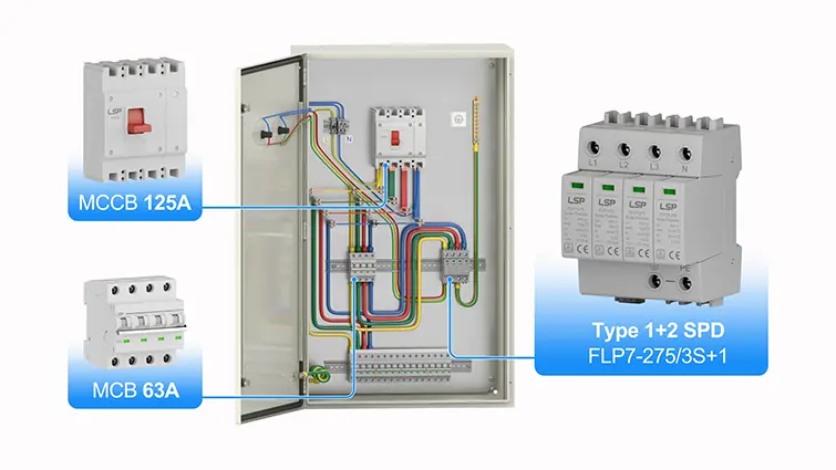 Hình 1. Một thiết bị chống sét lan truyền chỉ hiệu quả khi được lắp đặt đúng nơi