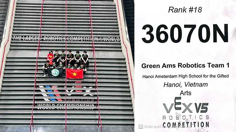 Hình 2. 36070N đã để lại một dấu ấn không thể phai mờ với thành tích đáng tự hào tại vòng playoff của bảng đấu Arts