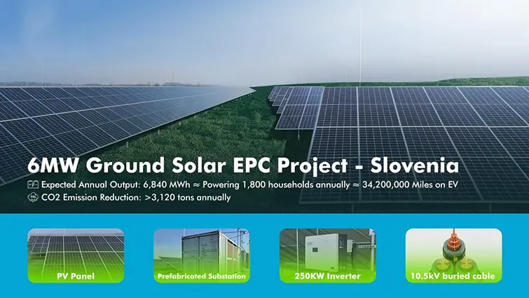 Mô-đun PV: Giải pháp năng lượng mặt trời cho gia đình và doanh nghiệp
