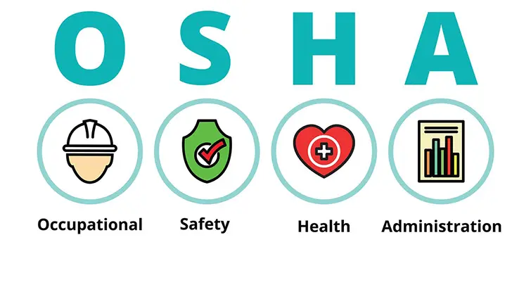 Hình 1. Tiêu chuẩn truyền đạt nguy hiểm (HCS) của OSHA (Occupational Safety and Health Administration - Cục An toàn và Sức khỏe Nghề nghiệp Mỹ)