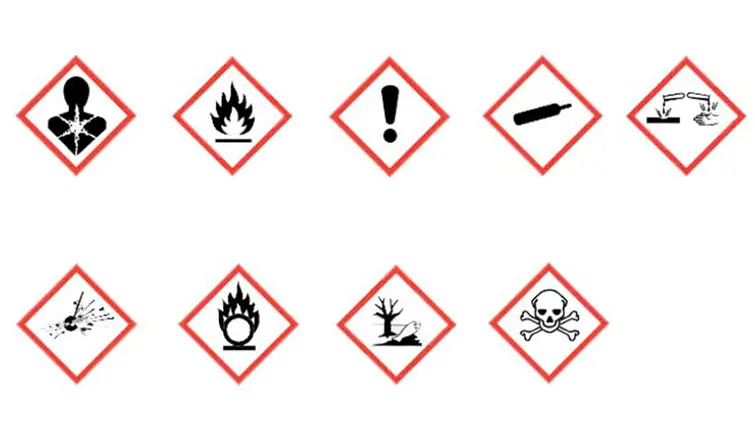 Hình 3. Các biểu tượng HazCom trong tiêu chuẩn truyền đạt nguy hiểm của OSHA